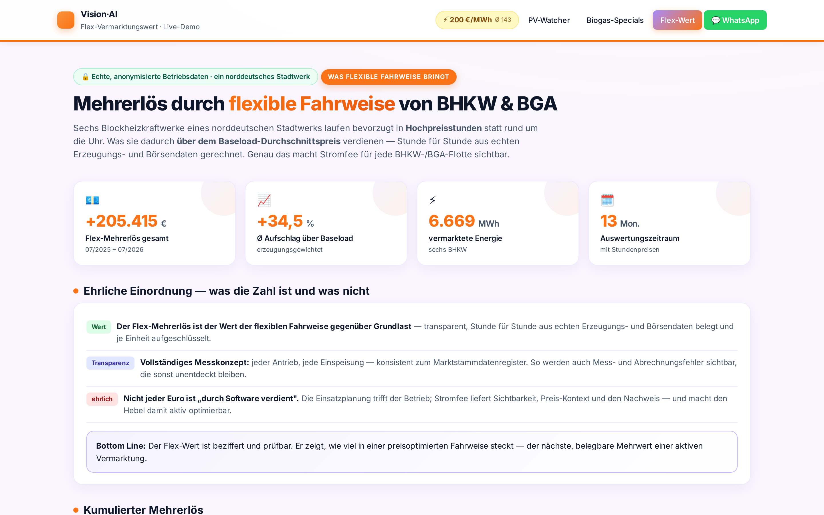 Live-Demo Flex-Mehrerlös einer anonymisierten BHKW-Flotte — Stunde für Stunde aus echten Erzeugungs- und Börsendaten